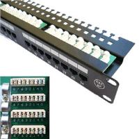 Patch panel 24x RJ-45,Cat5e UTP, 19" s vyvázáním